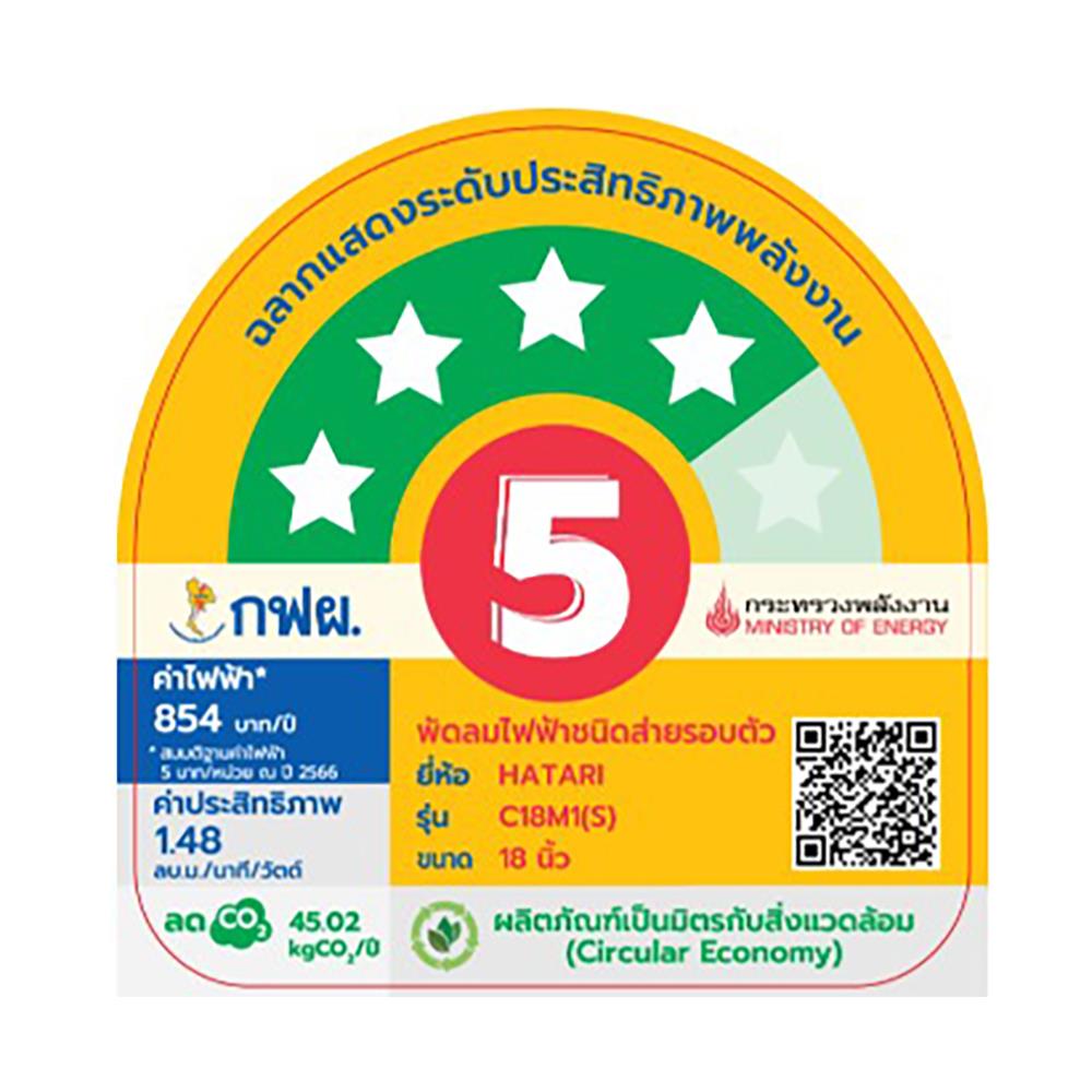 พัดลมติดเพดาน 18 นิ้ว HATARI C18M1(S) สีขาว