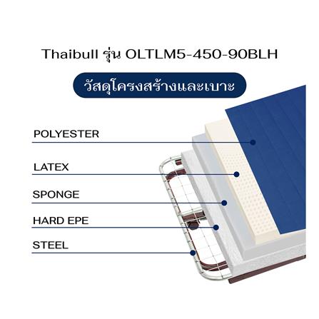 เตียงไฟฟ้า THAIBULL OLTLM5-450-90BLH สีน้ำเงิน_7