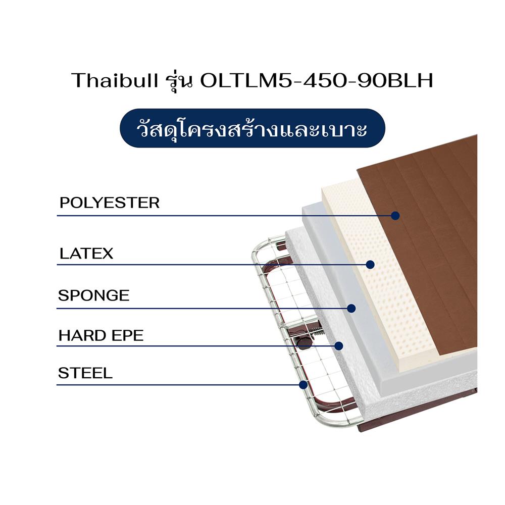 เตียงไฟฟ้า THAIBULL OLTLM5-450-90BLH สีน้ำตาล
