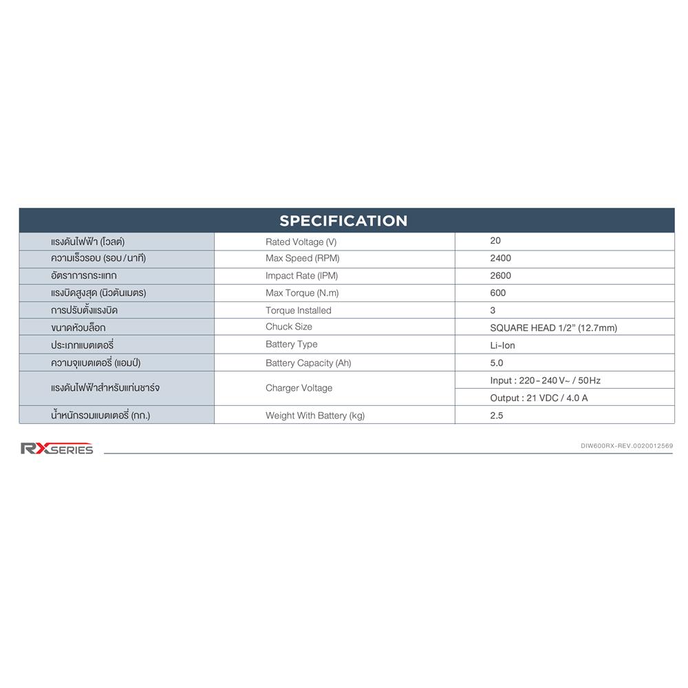บล็อกกระแทกไร้สาย (พร้อมแบตเตอรี่) ROWEL DIW600RX-S 20 โวลต์