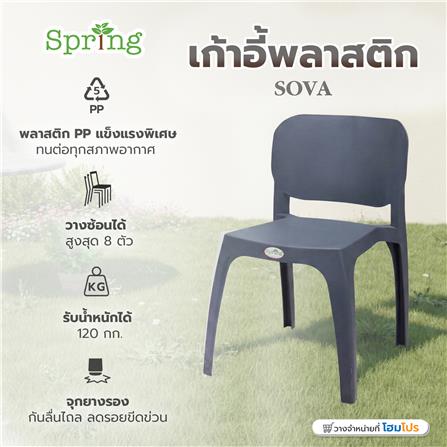เก้าอี้พลาสติก SPRING SOVA สี CHARCOAL_5