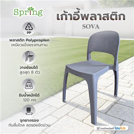 เก้าอี้พลาสติก SPRING SOVA สี CHARCOAL_1