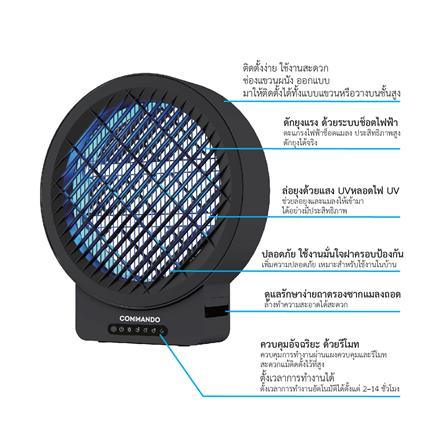 เครื่องช็อตยุงไฟฟ้า COMMANDO ORBIT 12 วัตต์_2