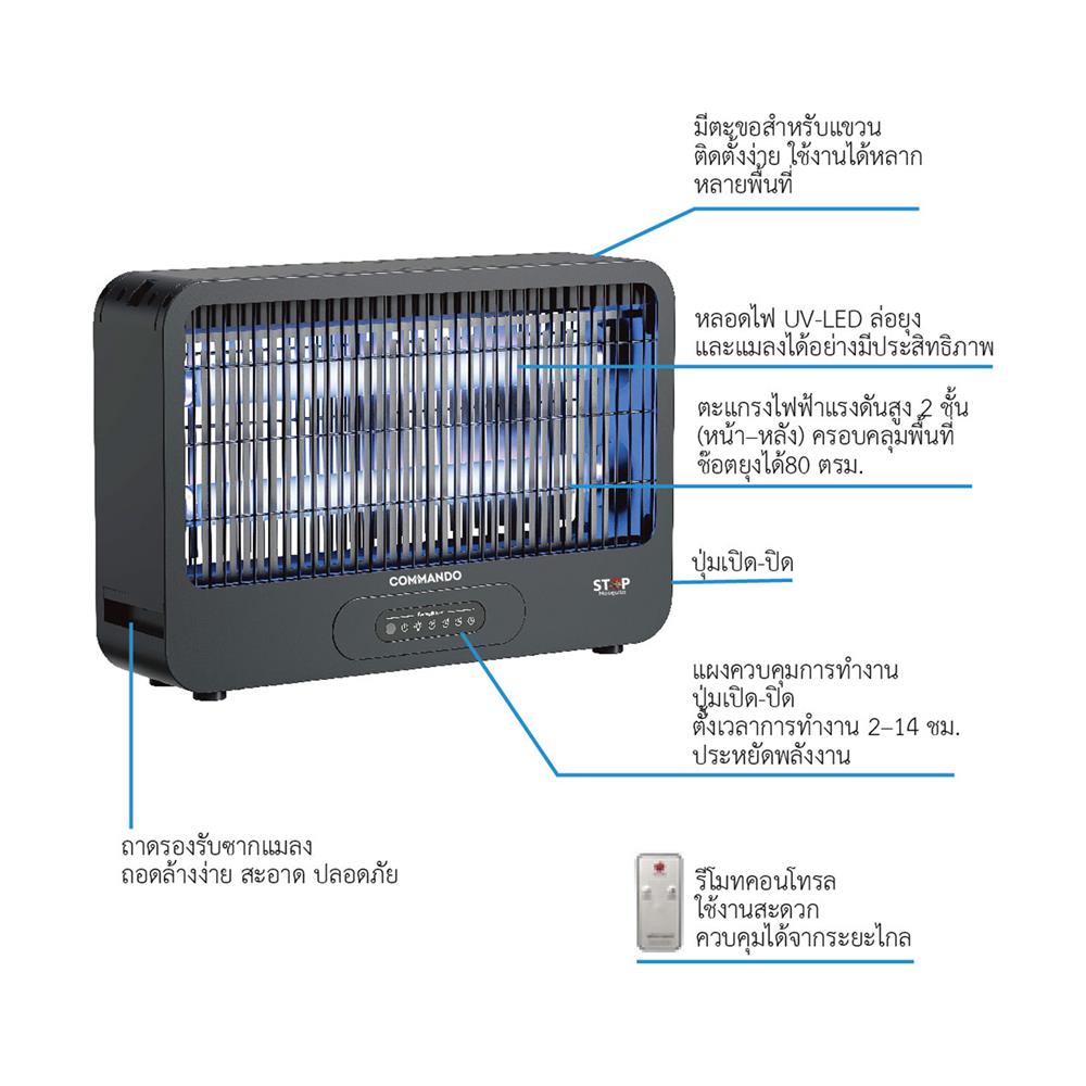 เครื่องช็อตยุงไฟฟ้า COMMANDO AURA 10 วัตต์
