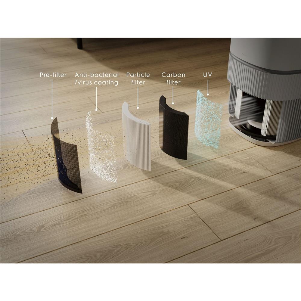 แผ่นกรองเครื่องฟอก ELECTROLUX EFFPET4