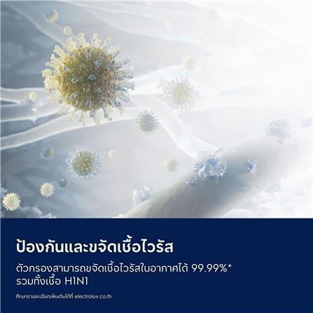 แผ่นกรองเครื่องฟอก ELECTROLUX EFFPET4_5