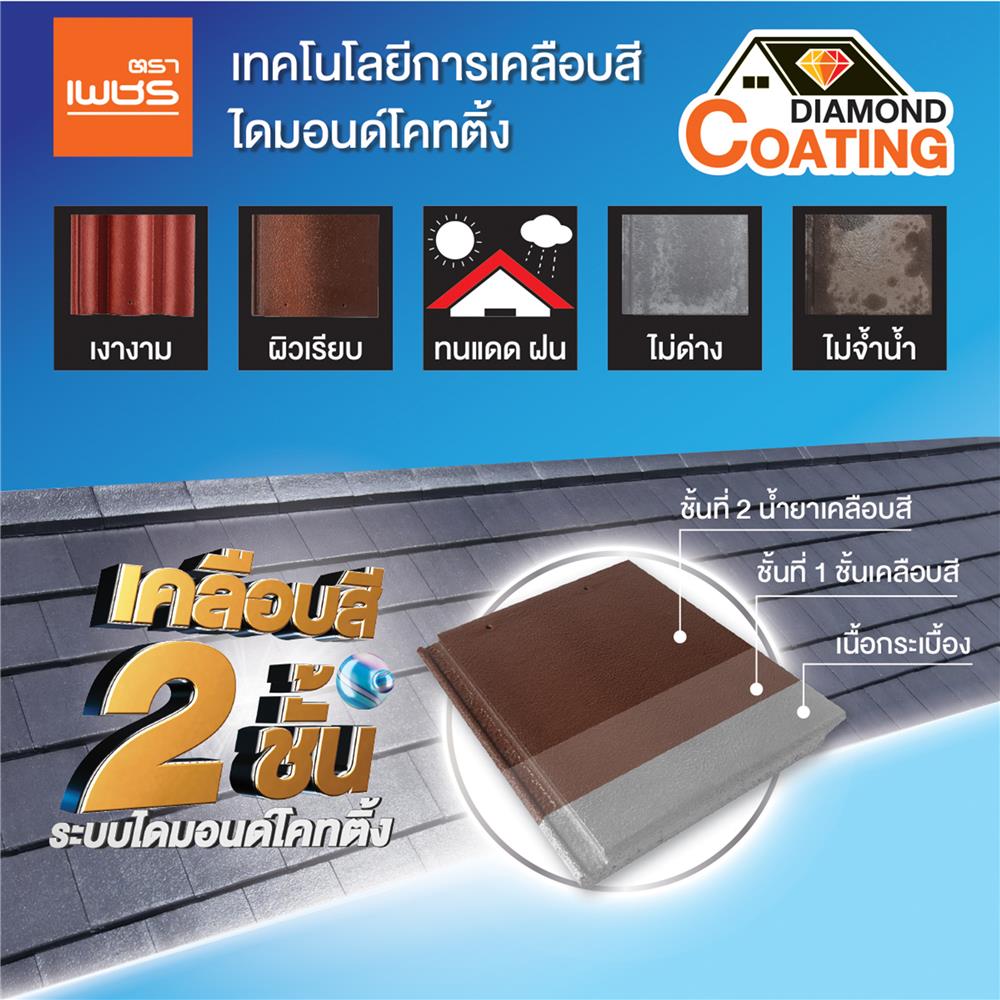 ครอบสันหลังคา อดามัส ตราเพชร 38.4x25 ซม. สีน้ำตาลมะฮอกกานี