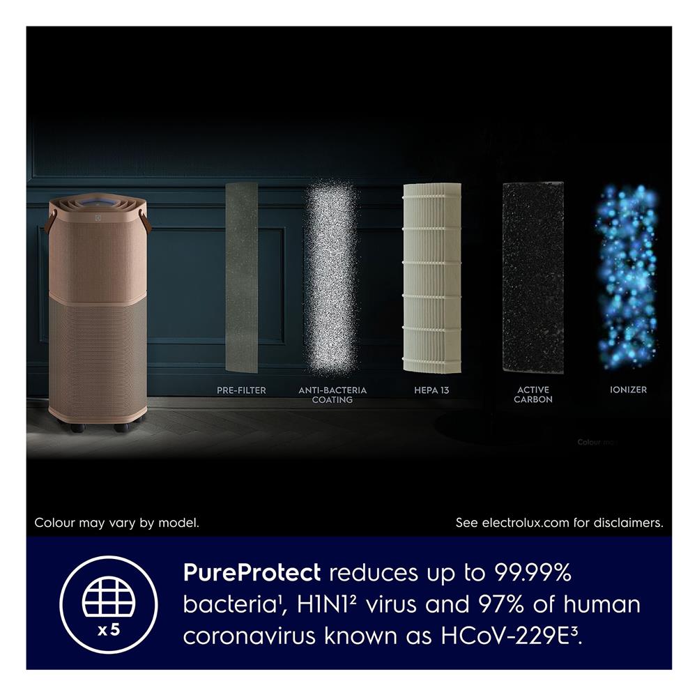 เครื่องฟอกอากาศ ELECTROLUX EP71-56DGB สีเทาเข้ม