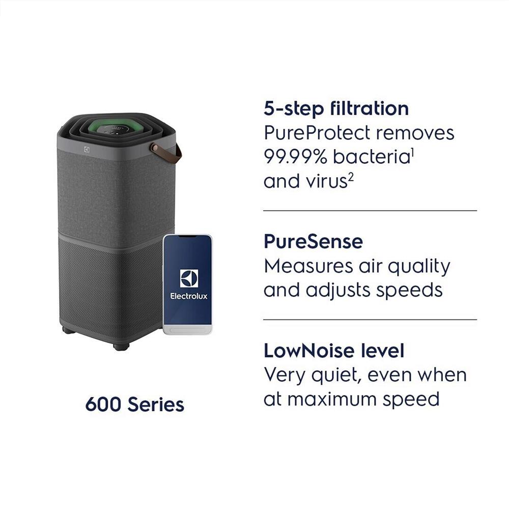 เครื่องฟอกอากาศ ELECTROLUX EP71-56DGB สีเทาเข้ม