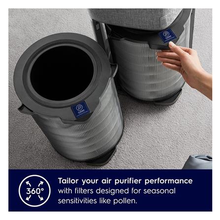 เครื่องฟอกอากาศ ELECTROLUX EP71-56DGB สีเทาเข้ม_4