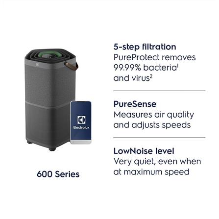 เครื่องฟอกอากาศ ELECTROLUX EP71-56DGB สีเทาเข้ม_8