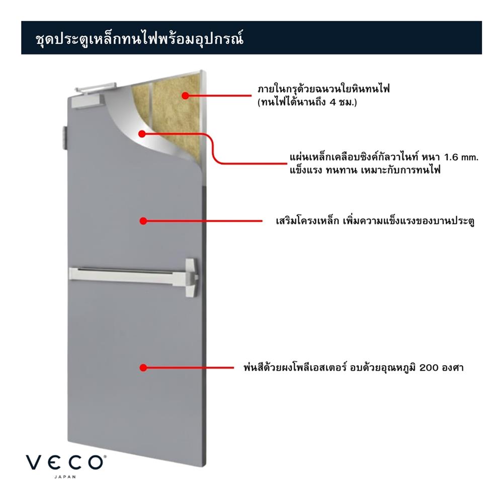 ชุดประตูเหล็กทนไฟ กระจก VECO 90x200 ซม. สีเทา (เปิดด้านขวา ออกด้านนอก)
