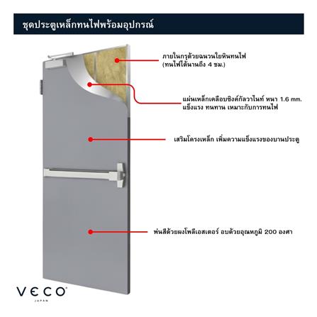 ชุดประตูเหล็กทนไฟ กระจก VECO 90x200 ซม. สีเทา (เปิดด้านขวา ออกด้านนอก)_3