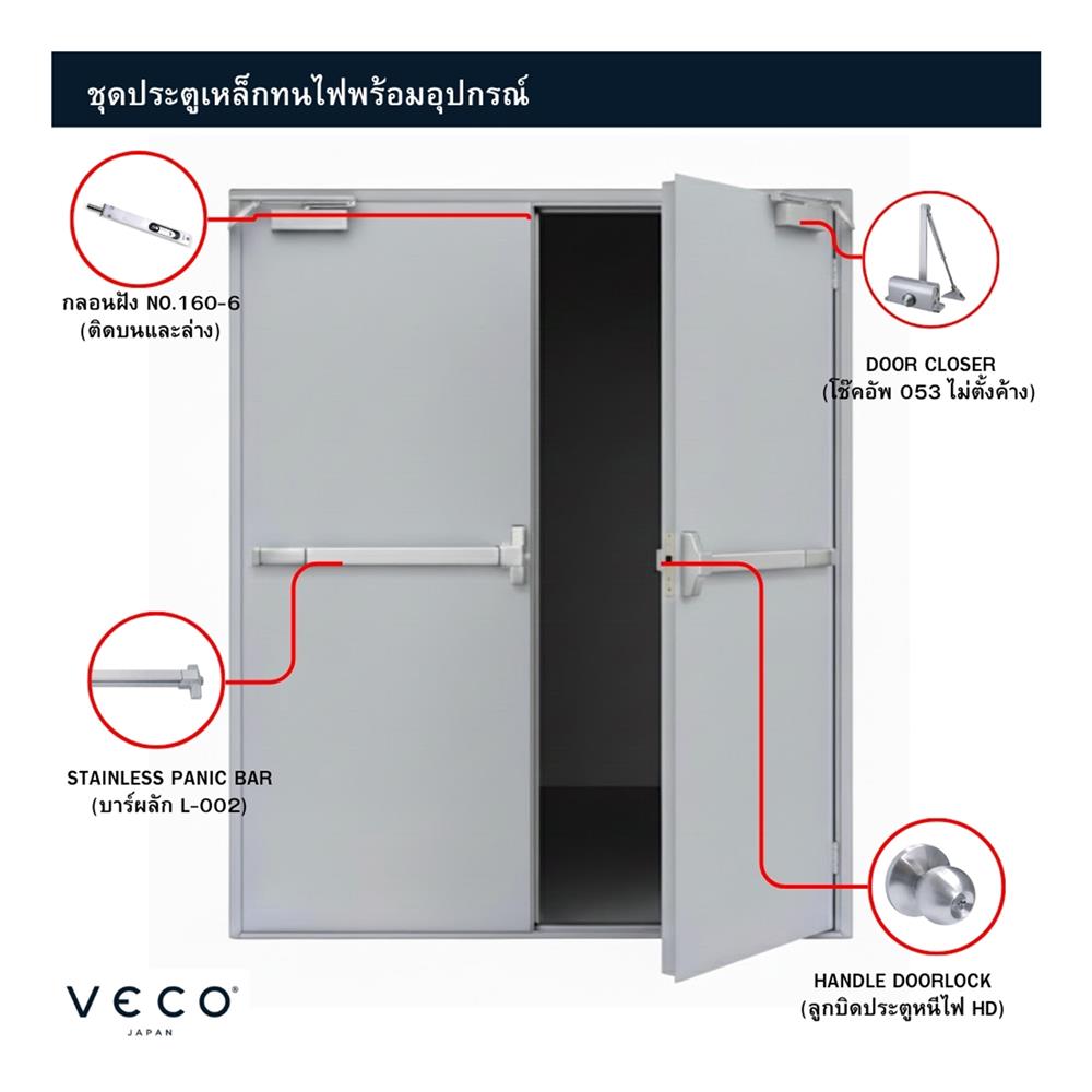 ชุดประตูเหล็กทนไฟ กระจกเสริมลวด VECO 160x200 ซม. สีเทา