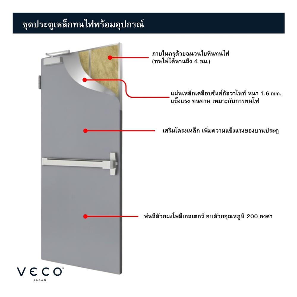 ชุดประตูเหล็กทนไฟ กระจก VECO 80x200 ซม. สีเทา (เปิดด้านขวา ออกด้านนอก)