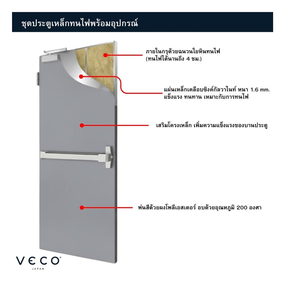 ชุดประตูเหล็กทนไฟ กระจกเสริมลวด VECO 90x200 ซม. สีเทา (เปิดด้านซ้าย ออกด้านนอก)