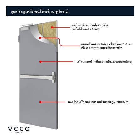 ชุดประตูเหล็กทนไฟ VECO 90x200 ซม. สีเทา (เปิดด้านขวา ออกด้านนอก)_3