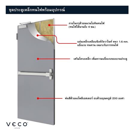 ชุดประตูเหล็กทนไฟ VECO 90x200 ซม. สีเทา (เปิดด้านซ้าย ออกด้านนอก)_3