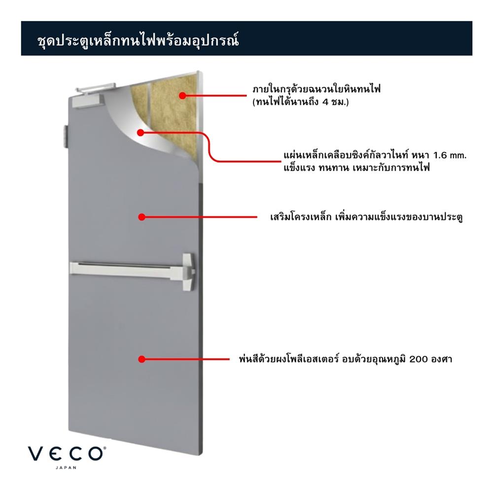 ชุดประตูเหล็กทนไฟ VECO 100x200 ซม. สีเทา (เปิดด้านขวา ออกด้านนอก)