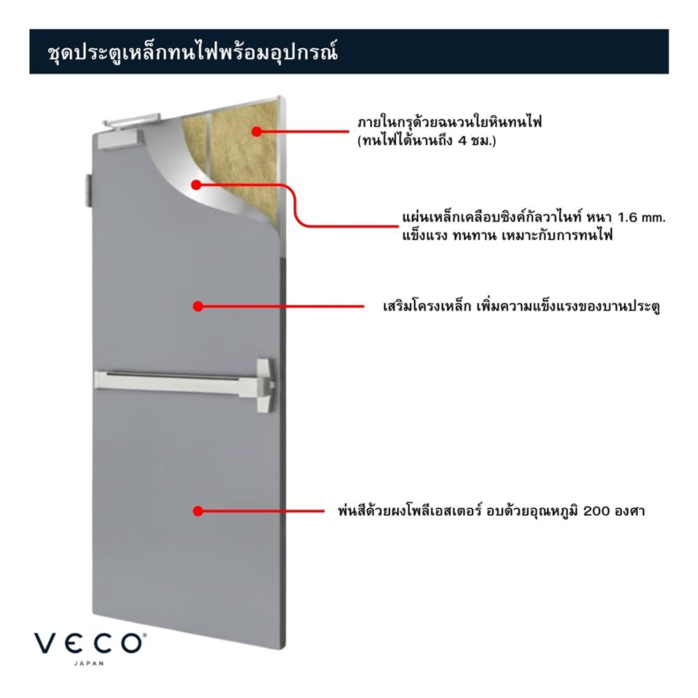 ชุดประตูเหล็กทนไฟ กระจกเสริมลวด VECO 100x200 ซม. สีเทา (เปิดด้านขวา ออกด้านนอก)
