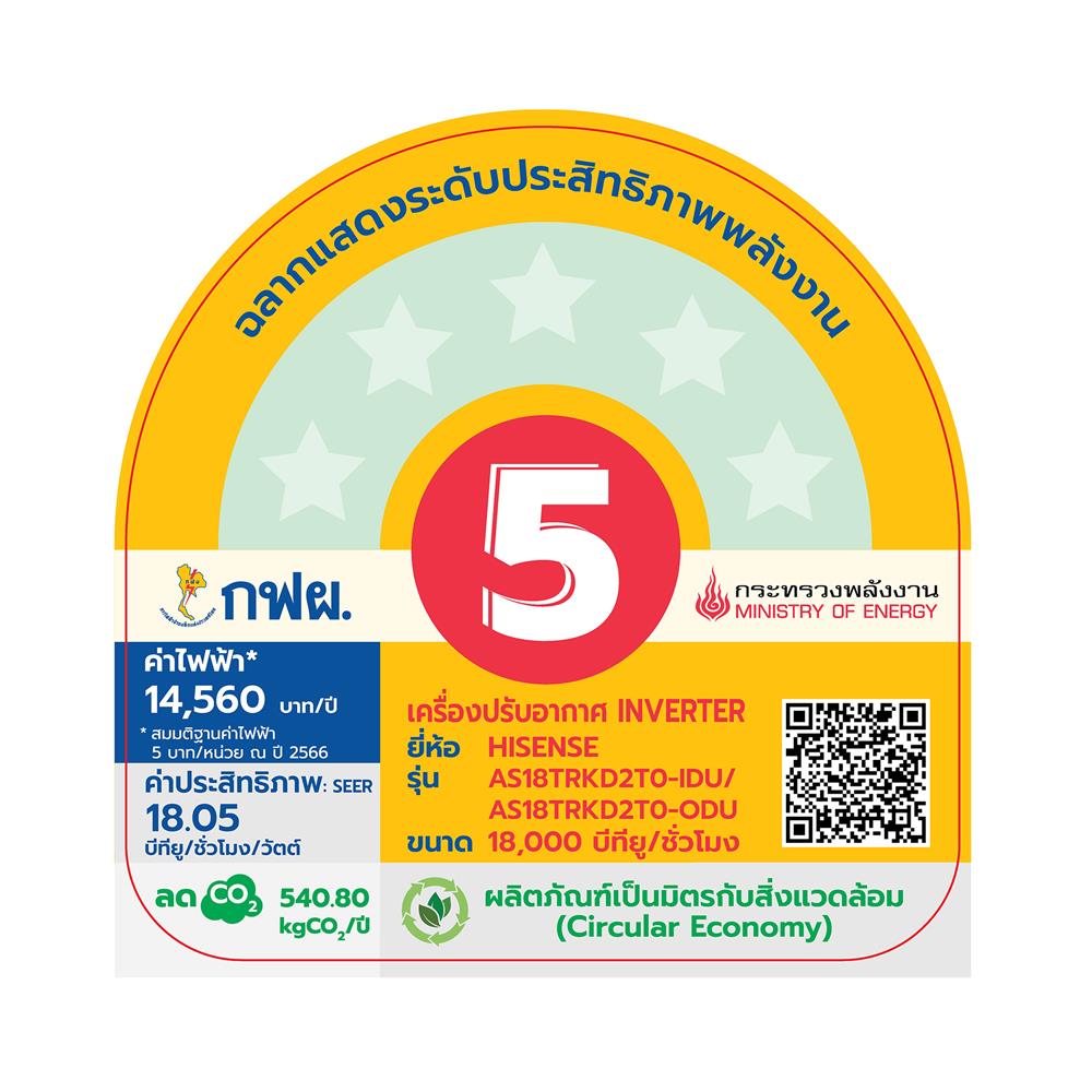 แอร์ผนัง HISENSE AS18TRKD2T0 18000 บีทียู อินเวอร์เตอร์