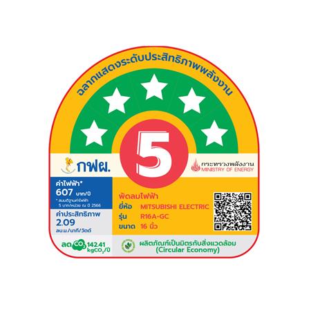 พัดลมสไลด์ 16 นิ้ว MITSUBISHI R16A-GC HP-PG สีเขียว_4