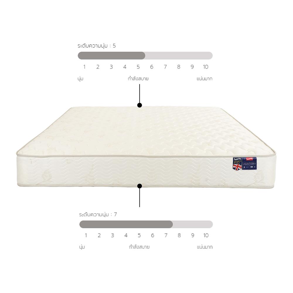 ที่นอน 5 ฟุต SLUMBERLAND LIMITED EDITION