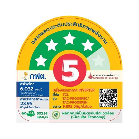 แอร์ผนัง TCL TAC-PRO09PE 9895 บีทียู อินเวอร์เตอร์_4