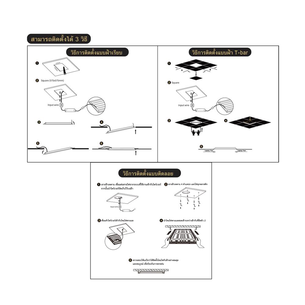 โคมฝังฝ้า LED SHINING PANEL S-PNR 40 วัตต์ 60x60 ซม. DAYLIGHT