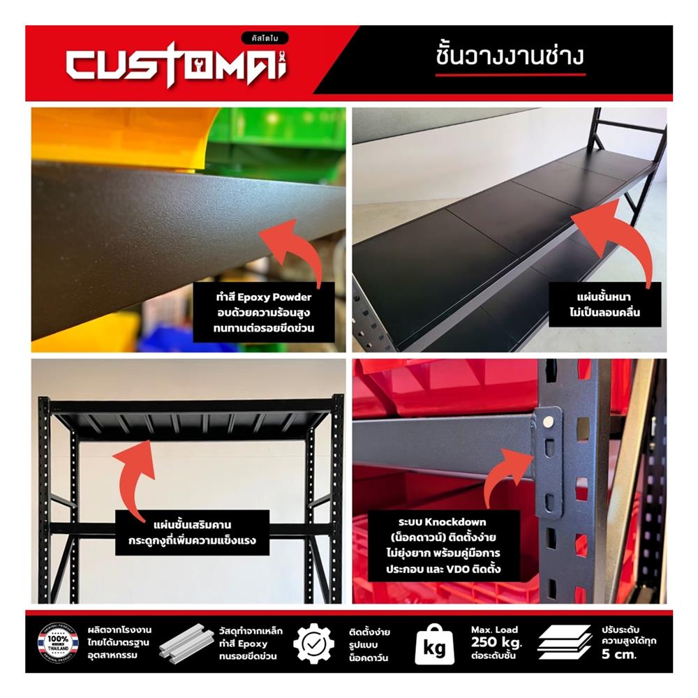 ชั้นเหล็ก 4 ชั้น CUSTOMAI STANDARD SET 1.2 เมตร สีดำ