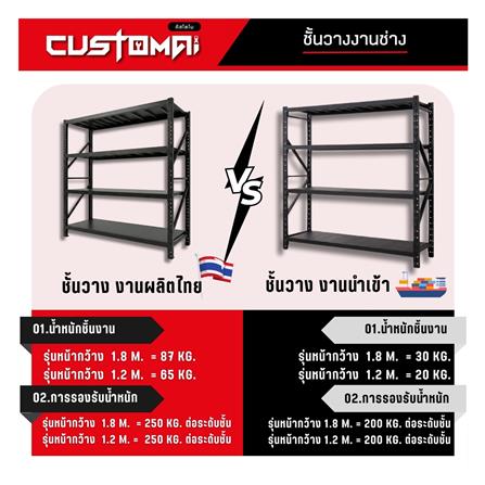 ชั้นเหล็ก 4 ชั้น CUSTOMAI COMBO SET PEG SIZE XL 1.2 เมตร สีเหลือง/ดำ_6
