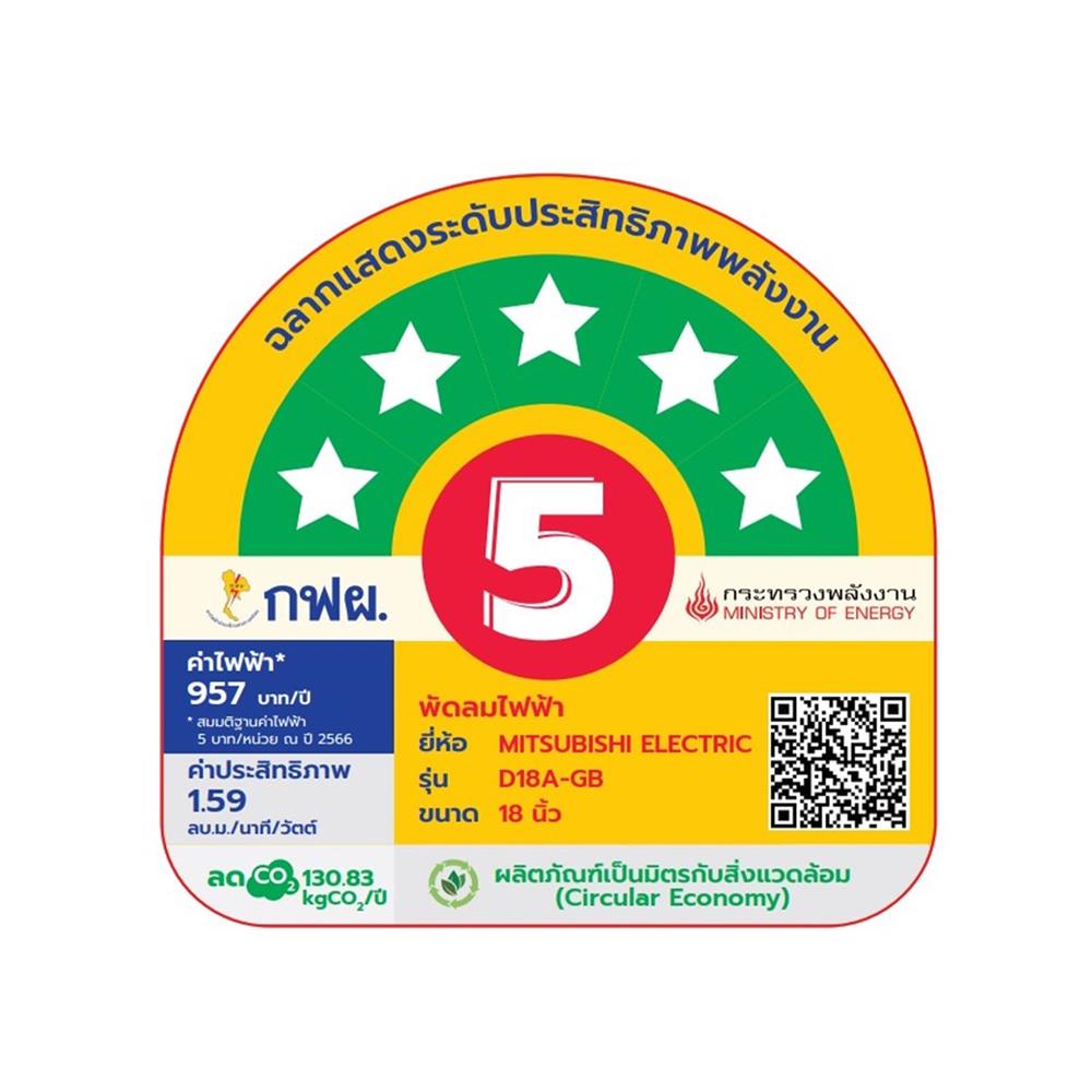 พัดลมตั้งโต๊ะ 18 นิ้ว MITSUBISHI D18A-GB MBW สีน้ำตาล