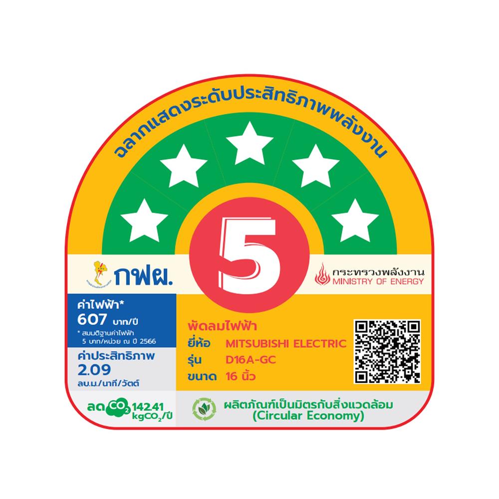 พัดลมตั้งโต๊ะ 16 นิ้ว MITSUBISHI D16A-GC ABL สีฟ้า