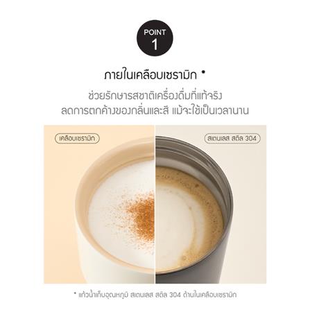 กระติกสุญญากาศ LOCKNLOCK METRO CAFE DUAL HANDLE 1.2 ลิตร สีขาว_4