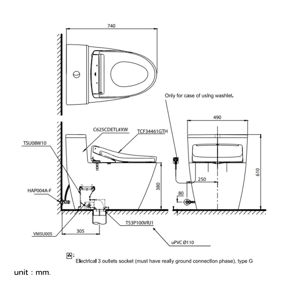 สุขภัณฑ์ 1 ชิ้น พร้อมฝารองนั่งกึ่งอัตโนมัติ TOTO WASHLET S5 (CW625SW3) 3/4.5 ลิตร สีขาว