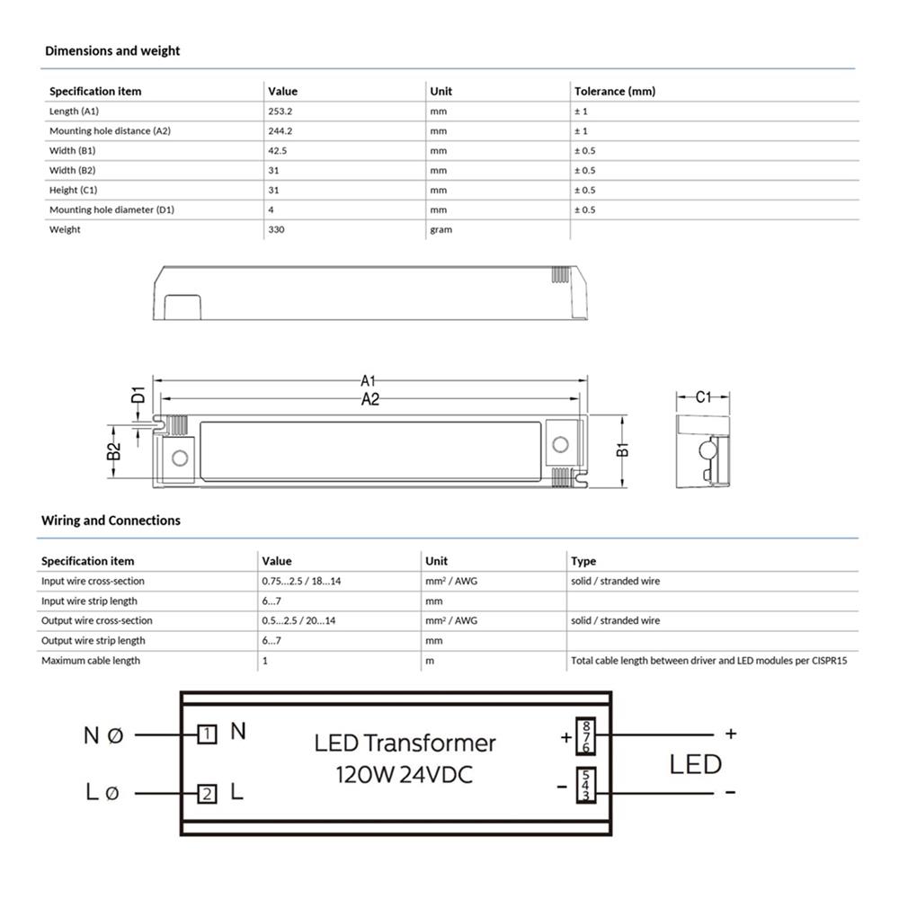 อุปกรณ์ขับไฟเส้น PHILIPS ECONOMIC LED TRANSFORMER 24VDC 120 วัตต์