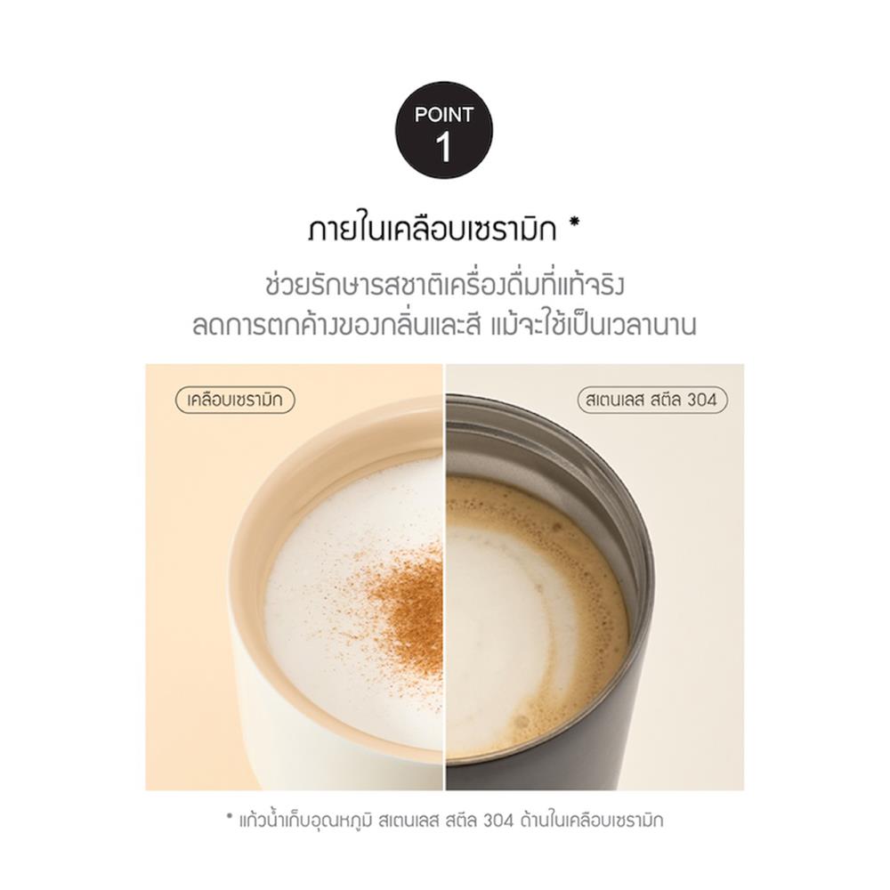 กระติกสุญญากาศ LOCKNLOCK METRO CAFE TOP HANDLE 0.9 ลิตร สีขาว