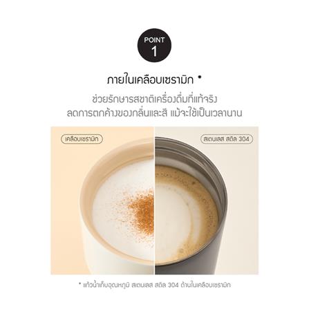กระติกสุญญากาศ LOCKNLOCK METRO CAFE TOP HANDLE 0.9 ลิตร สีขาว_4