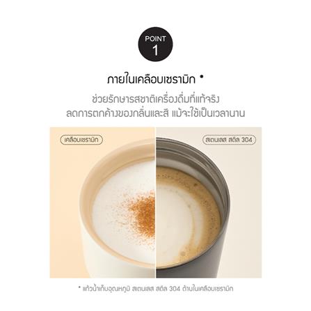 กระติกสุญญากาศ LOCKNLOCK METRO CAFE TOP HANDLE 0.71 ลิตร สีขาว_4