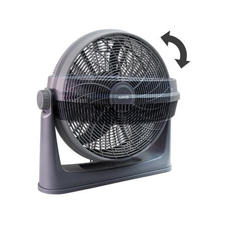 พัดลมอุตสาหกรรม 20 นิ้ว AIKO TF-20C-GY สีเทา_4
