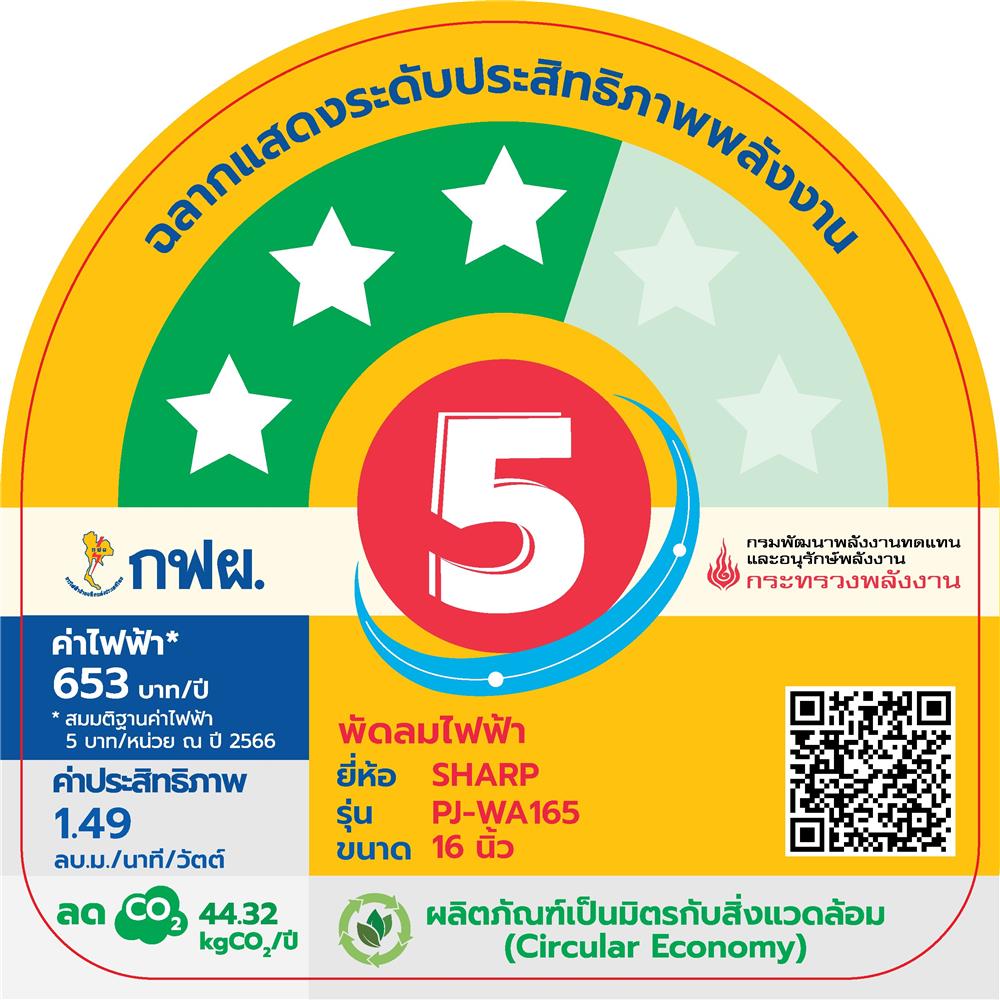 พัดลมติดผนัง 16 นิ้ว SHARP PJ-WA165CC สีดำ