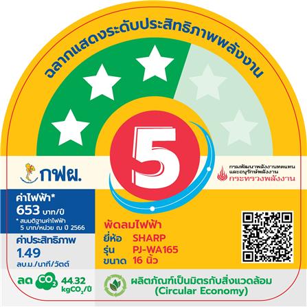 พัดลมติดผนัง 16 นิ้ว SHARP PJ-WA165CC สีดำ_7