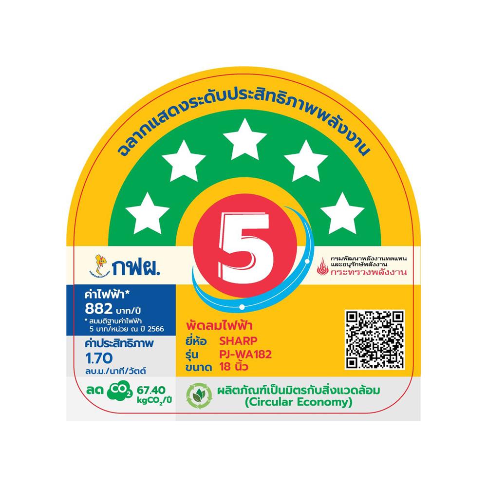 พัดลมติดผนัง 18 นิ้ว SHARP PJ-WA182CC สีดำ