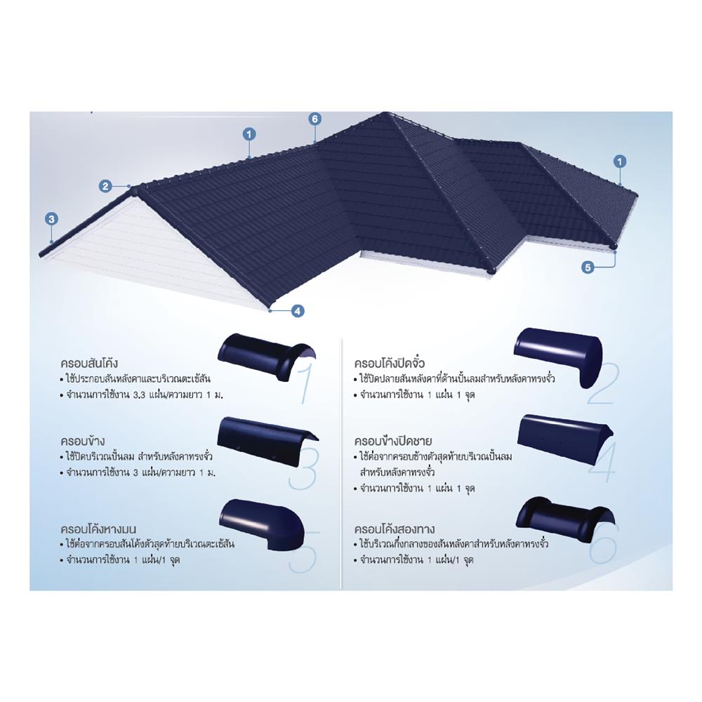 ครอบโค้งชนผนัง ELITAR สีอีเทอร์นัลเรด