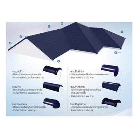 ครอบโค้ง 3 ทาง ELITAR สีอีเทอร์นัลเรด_2