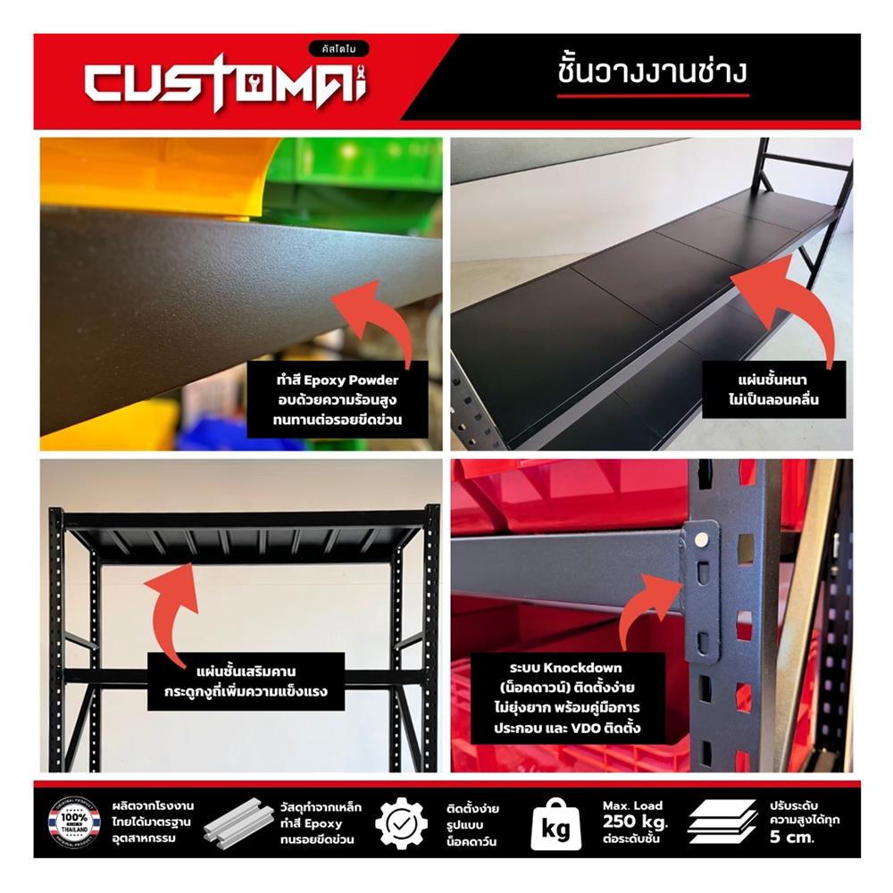 ชั้นเหล็ก 4 ชั้น CUSTOMAI STANDARD SET PEG SIZE L 1.8 เมตร สีดำ