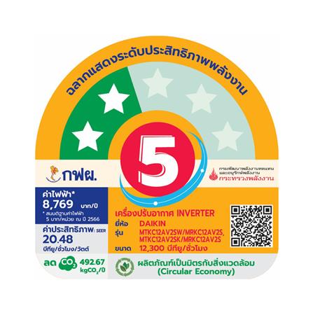 แอร์ผนัง DAIKIN MTKC12AV2SK 12300 บีทียู อินเวอร์เตอร์ สีดำ_5