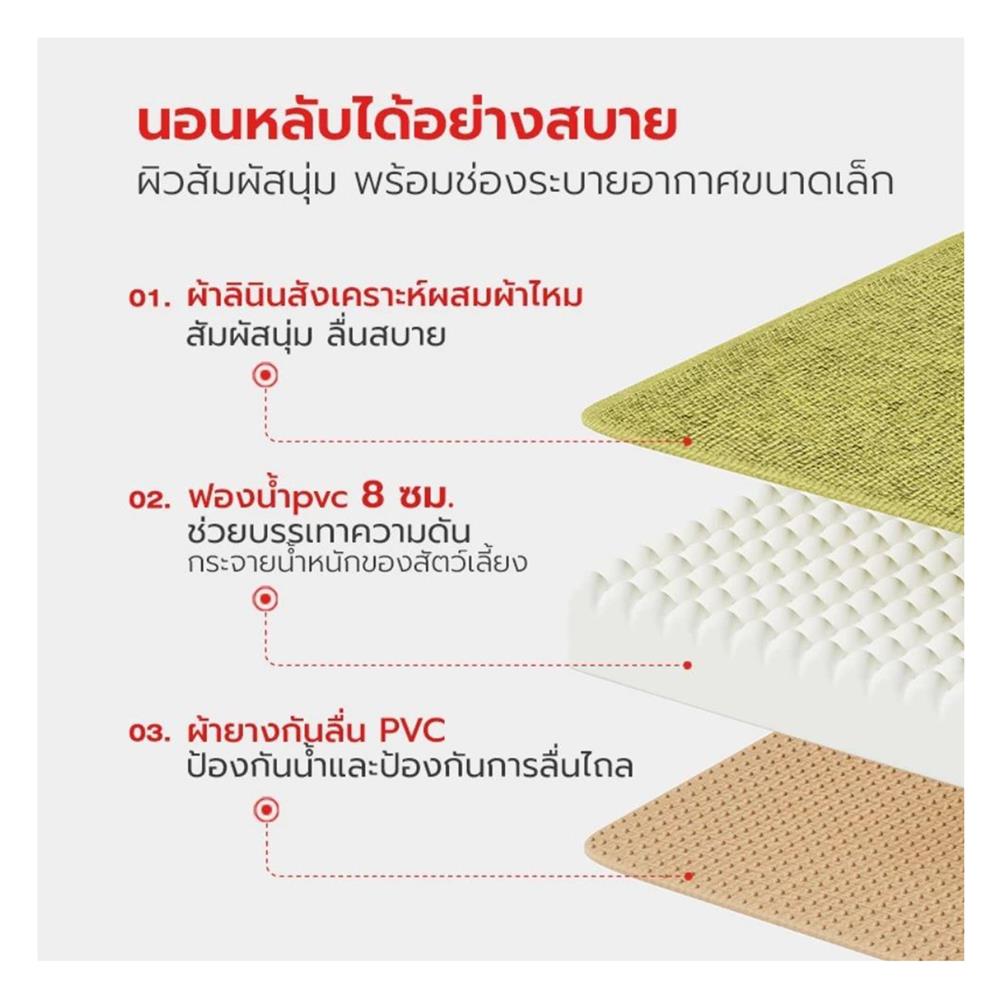 เบาะรองนั่ง PETSTAR ไซซ์ M สีเขียว