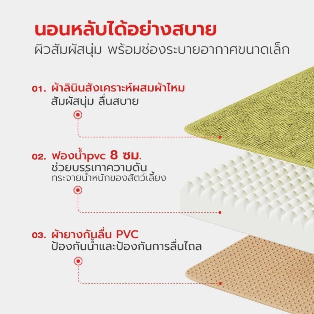 เบาะรองนั่ง PETSTAR ไซซ์ S สีเขียว
