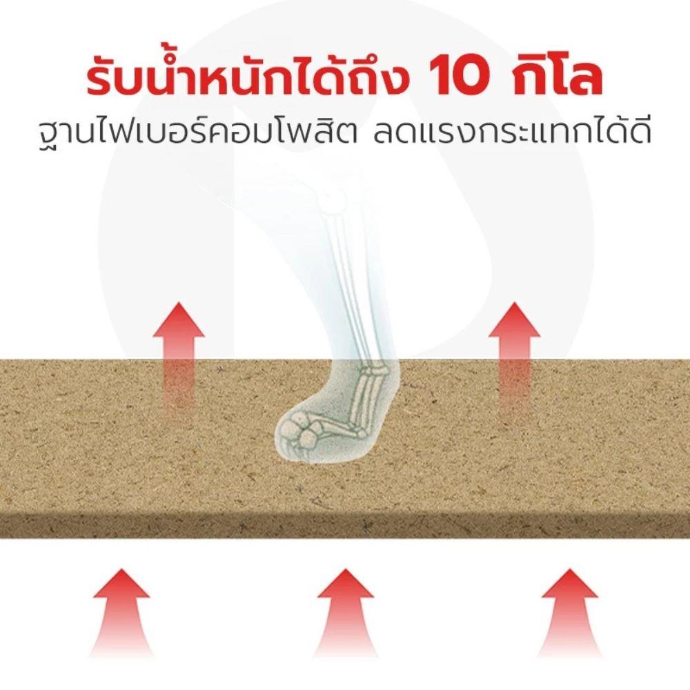 กระเป๋าสัตว์เลี้ยง PETSTAR PSRB0064 สีน้ำตาล